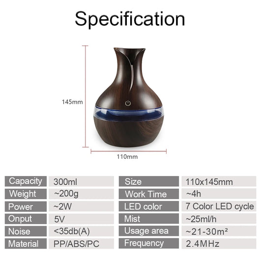GlowMist™ USB Diffuser